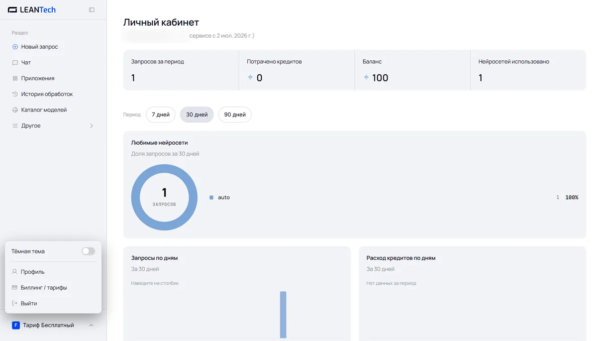 Модели Synth V в LeanTech AI